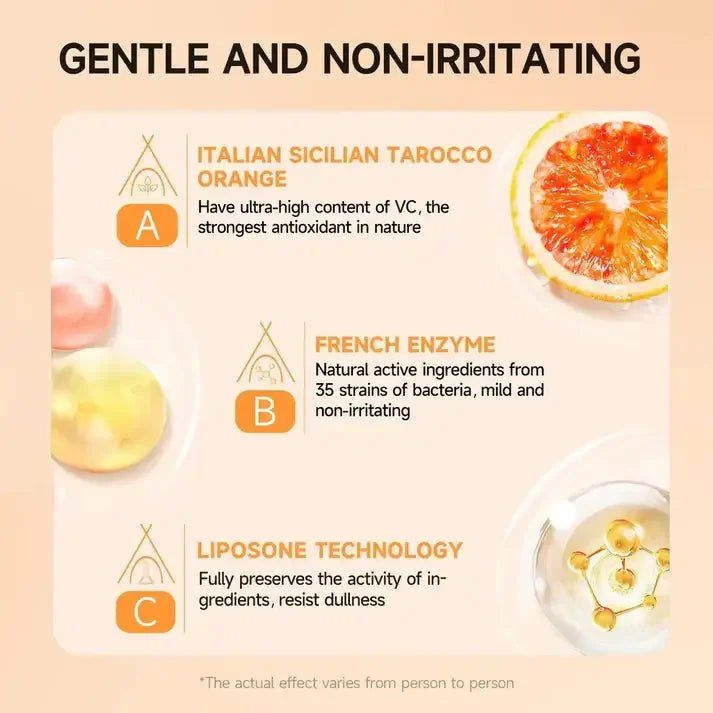 Gentle non-irritating skincare with Italian Sicilian Tarocco orange, French enzyme & liposome tech